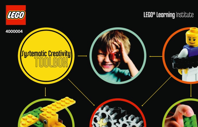 LEGO® Systematic Creativity Toolbox 4000004